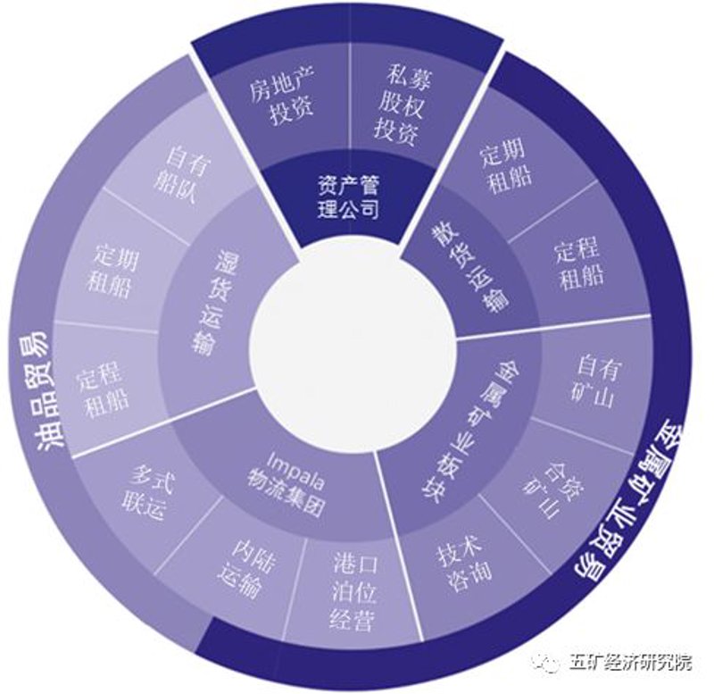 太原煤炭市场变化观察:推动产业发展新趋势