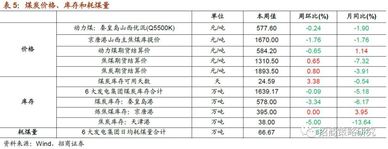 选购山西焦炭供应的深度指南
